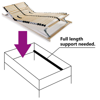 Slatted Bed Base With 28 Slats 7 Zones 90X200 Cm